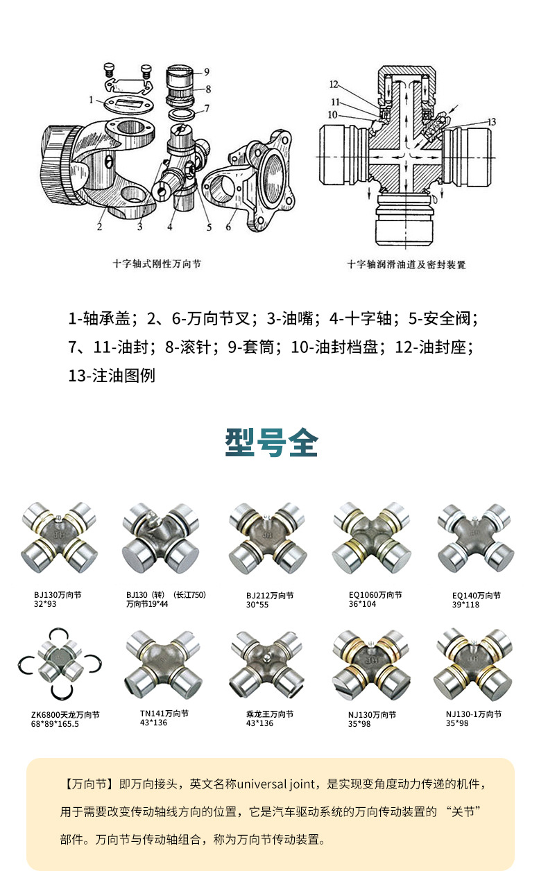 十字轴轴承_12.jpg